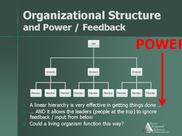 Organizational Structure and Power / Feedback POWER GM Division Member n n n Member