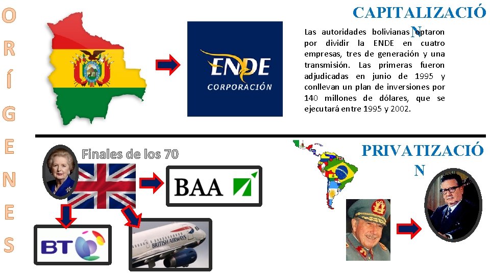 O R Í G E N E S CAPITALIZACIÓ Las autoridades bolivianas N optaron