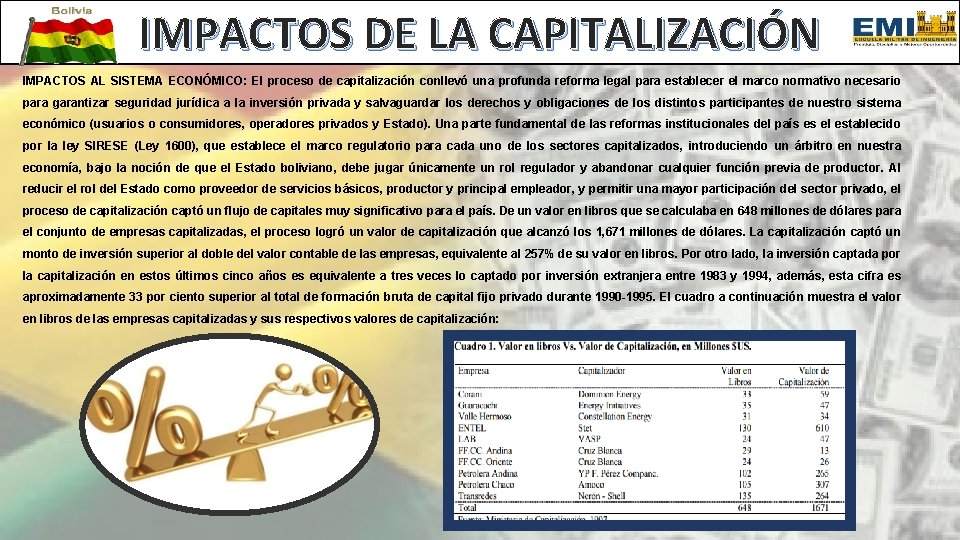 IMPACTOS DE LA CAPITALIZACIÓN IMPACTOS AL SISTEMA ECONÓMICO: El proceso de capitalización conllevó una