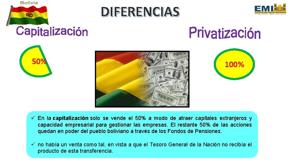 DIFERENCIAS 50% 100% ü En la capitalización solo se vende el 50% a modo