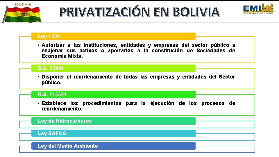 PRIVATIZACIÓN EN BOLIVIA Ley 1330 • Autorizar a las instituciones, entidades y empresas del