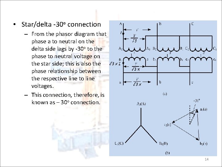  • Star/delta -30 o connection – From the phasor diagram that phase a