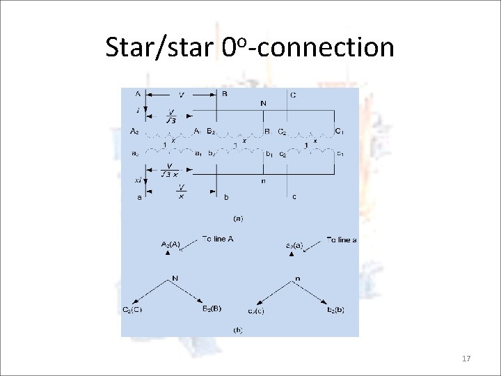 Star/star 0 o-connection 17 