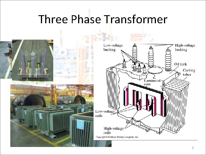 Three Phase Transformer 2 