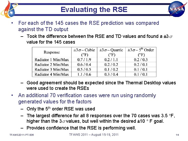 Evaluating the RSE • For each of the 145 cases the RSE prediction was