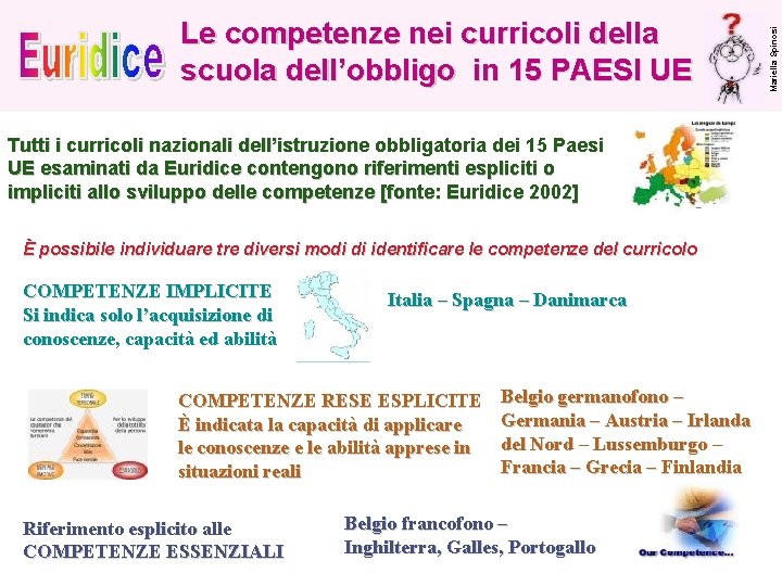 Tutti i curricoli nazionali dell’istruzione obbligatoria dei 15 Paesi UE esaminati da Euridice contengono