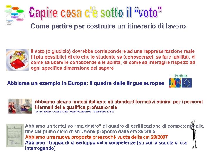 Come partire per costruire un itinerario di lavoro Il voto (o giudizio) dovrebbe corrispondere