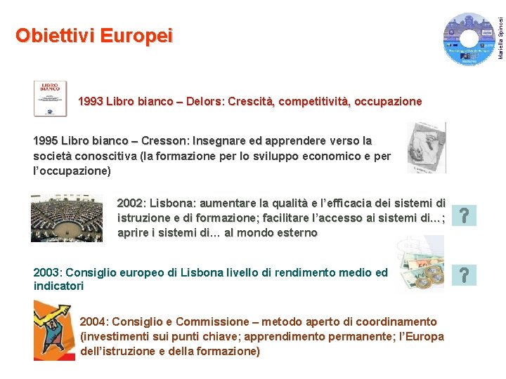 1993 Libro bianco – Delors: Crescità, competitività, occupazione 1995 Libro bianco – Cresson: Insegnare