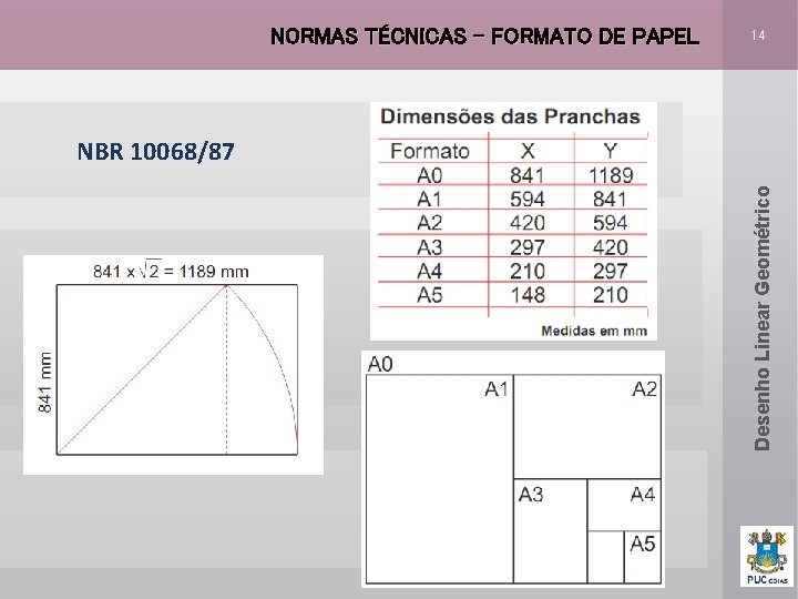 NORMAS TÉCNICAS – FORMATO DE PAPEL 14 Desenho Linear Geométrico NBR 10068/87 