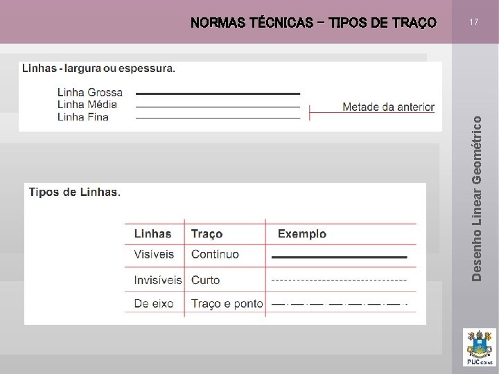 17 Desenho Linear Geométrico NORMAS TÉCNICAS – TIPOS DE TRAÇO 