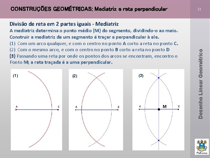 CONSTRUÇÕES GEOMÉTRICAS: Mediatriz e reta perpendicular 21 A mediatriz determina o ponto médio (M)
