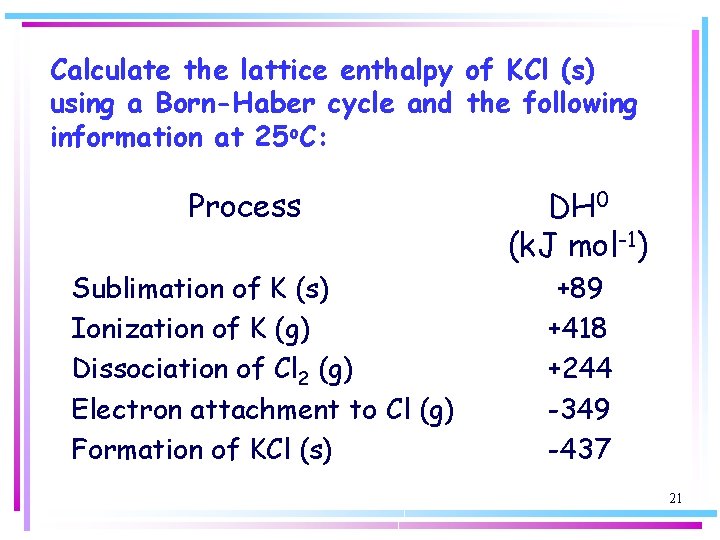 Calculate the lattice enthalpy of KCl (s) using a Born-Haber cycle and the following