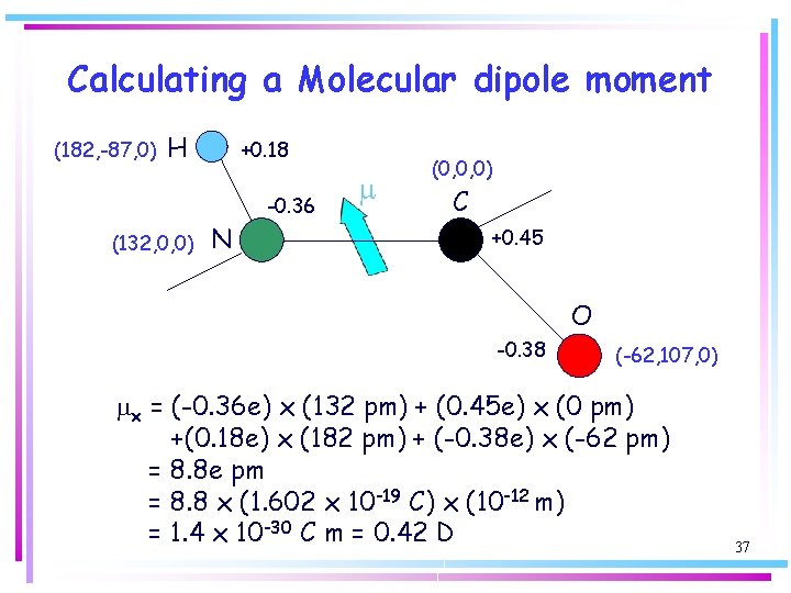 Calculating a Molecular dipole moment (182, -87, 0) H +0. 18 -0. 36 (132,