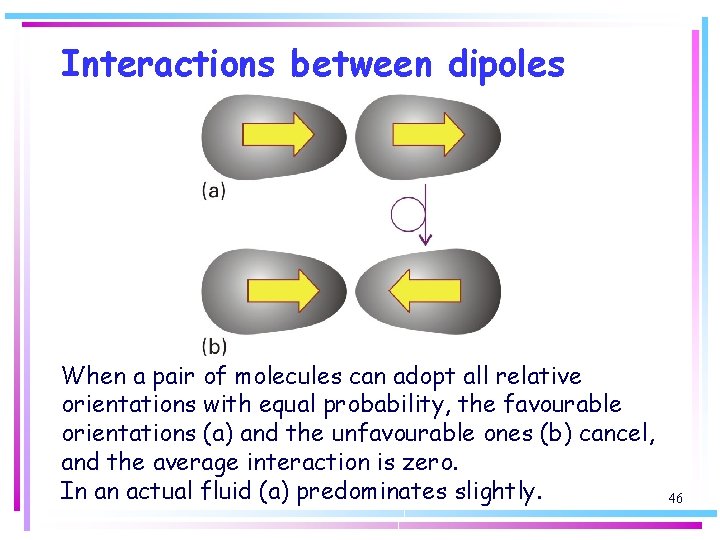 Interactions between dipoles When a pair of molecules can adopt all relative orientations with
