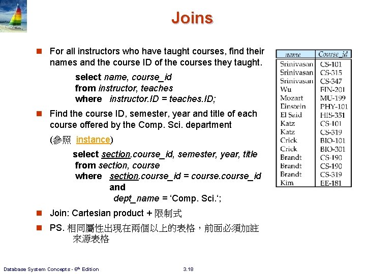 Joins n For all instructors who have taught courses, find their names and the