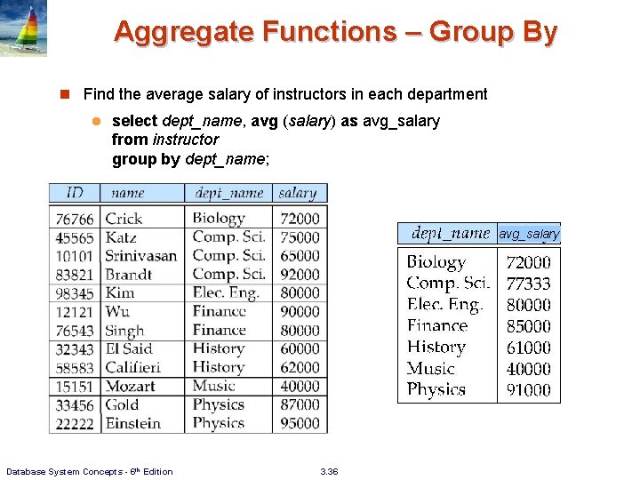 Aggregate Functions – Group By n Find the average salary of instructors in each