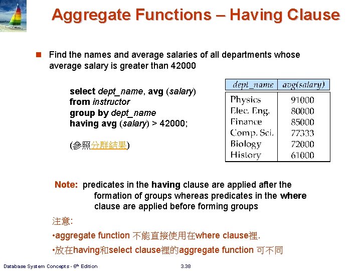 Aggregate Functions – Having Clause n Find the names and average salaries of all