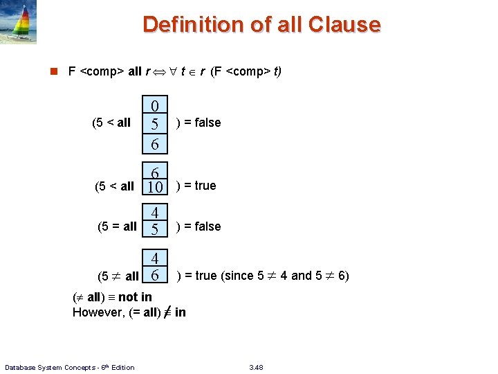 Definition of all Clause n F <comp> all r t r (F <comp> t)