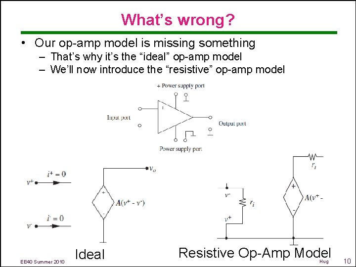 What’s wrong? • Our op-amp model is missing something – That’s why it’s the