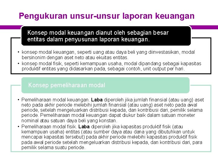 Pengukuran unsur-unsur laporan keuangan Konsep modal keuangan dianut oleh sebagian besar entitas dalam penyusunan