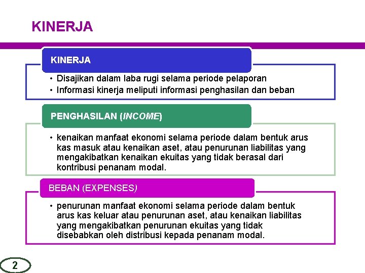 KINERJA • Disajikan dalam laba rugi selama periode pelaporan • Informasi kinerja meliputi informasi