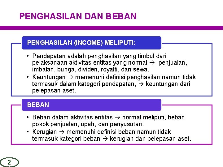 PENGHASILAN DAN BEBAN PENGHASILAN (INCOME) MELIPUTI: • Pendapatan adalah penghasilan yang timbul dari pelaksanaan