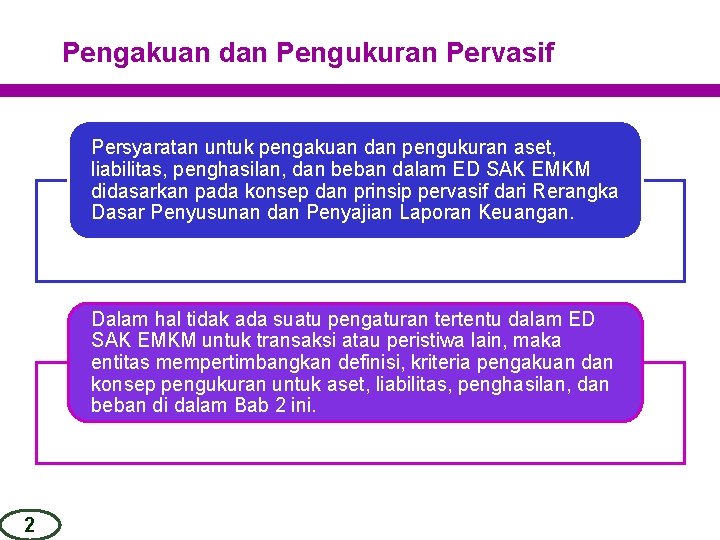 Pengakuan dan Pengukuran Pervasif Persyaratan untuk pengakuan dan pengukuran aset, liabilitas, penghasilan, dan beban