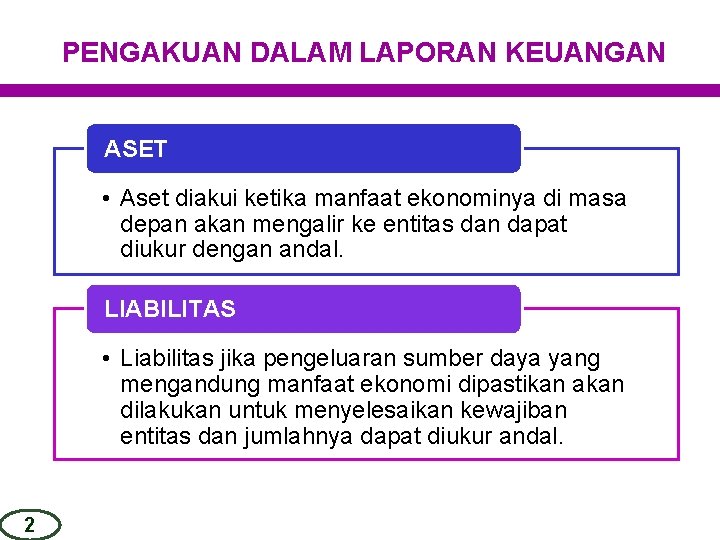 PENGAKUAN DALAM LAPORAN KEUANGAN ASET • Aset diakui ketika manfaat ekonominya di masa depan