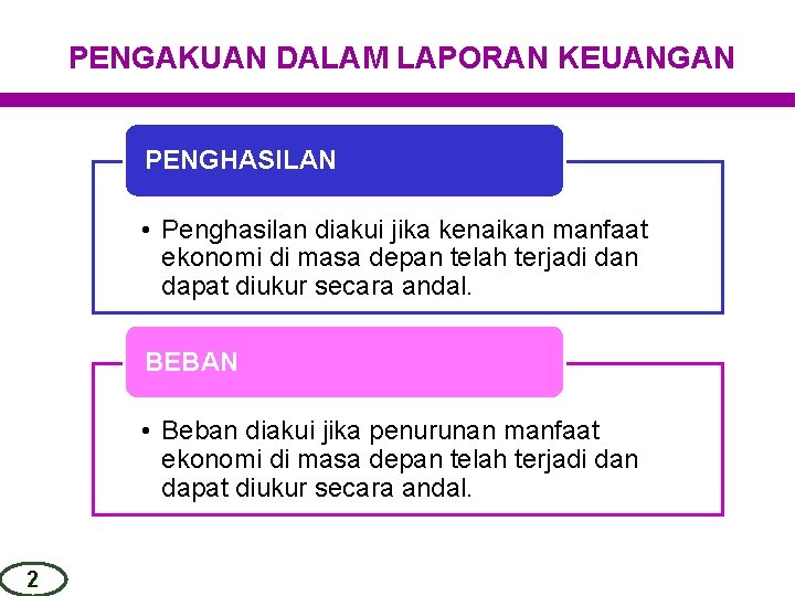 PENGAKUAN DALAM LAPORAN KEUANGAN PENGHASILAN • Penghasilan diakui jika kenaikan manfaat ekonomi di masa