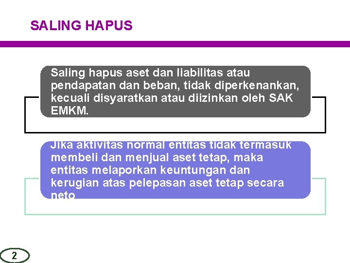 SALING HAPUS Saling hapus aset dan liabilitas atau pendapatan dan beban, tidak diperkenankan, kecuali