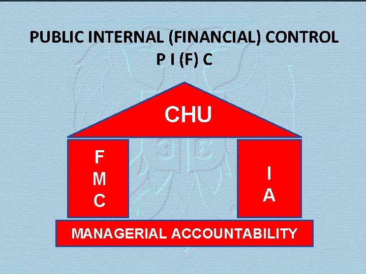 PUBLIC INTERNAL (FINANCIAL) CONTROL P I (F) C CHU F M C I A
