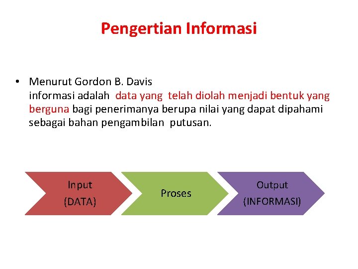 Pengertian Informasi • Menurut Gordon B. Davis informasi adalah data yang telah diolah menjadi