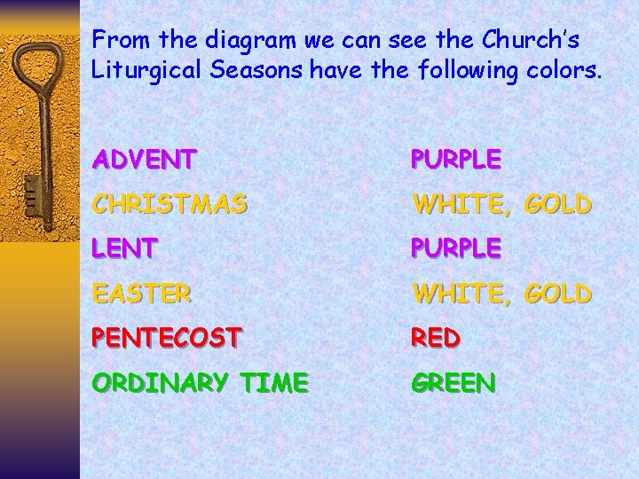 From the diagram we can see the Church’s Liturgical Seasons have the following colors.