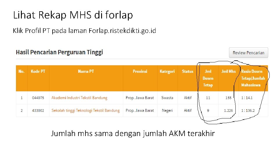 Lihat Rekap MHS di forlap Klik Profil PT pada laman Forlap. ristekdikti. go. id