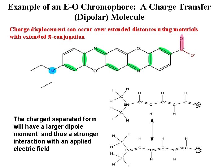 Example of an E-O Chromophore: A Charge Transfer (Dipolar) Molecule Charge displacement can occur