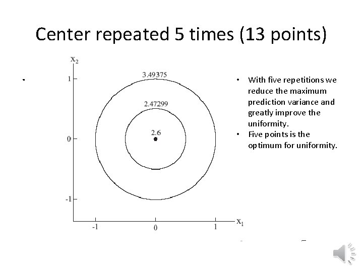 Center repeated 5 times (13 points). • With five repetitions we reduce the maximum