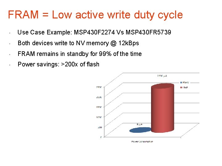 FRAM = Low active write duty cycle • Use Case Example: MSP 430 F