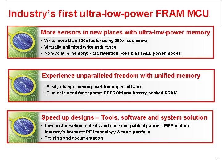 Industry’s first ultra-low-power FRAM MCU More sensors in new places with ultra-low-power memory •