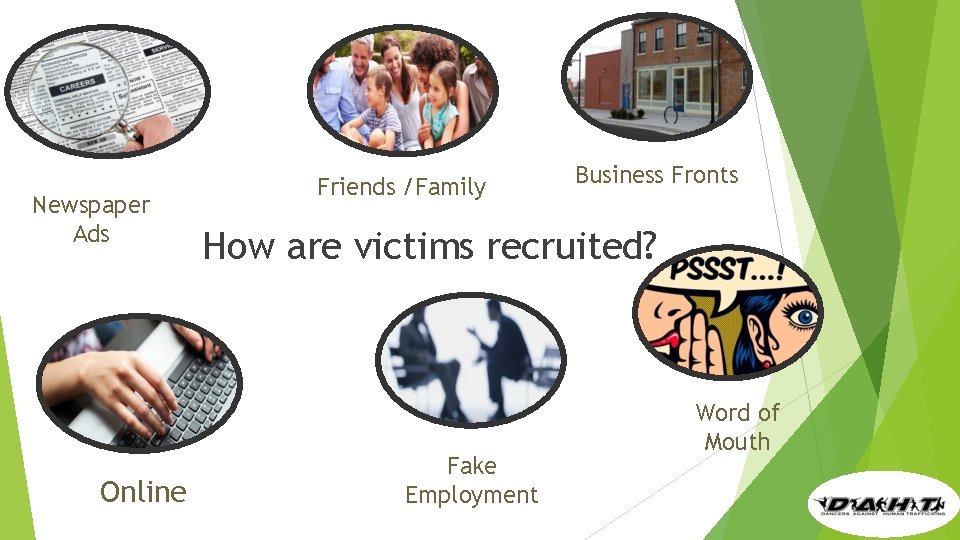 Newspaper Ads Online Friends /Family Business Fronts How are victims recruited? Fake Employment Word