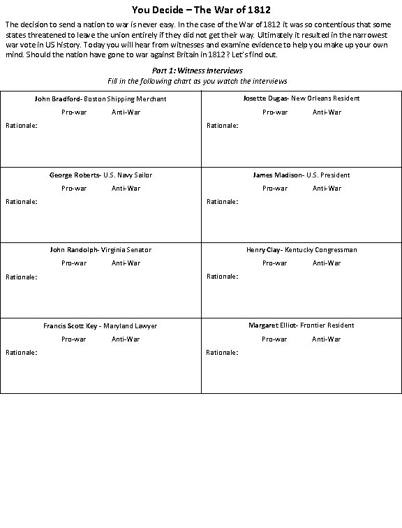 You Decide – The War of 1812 The decision to send a nation to