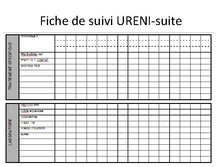 Fiche de suivi URENI-suite 