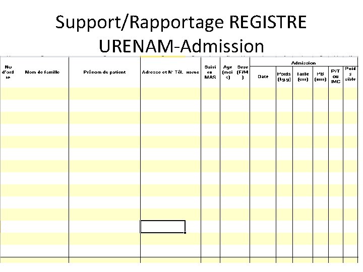 Support/Rapportage REGISTRE URENAM-Admission 