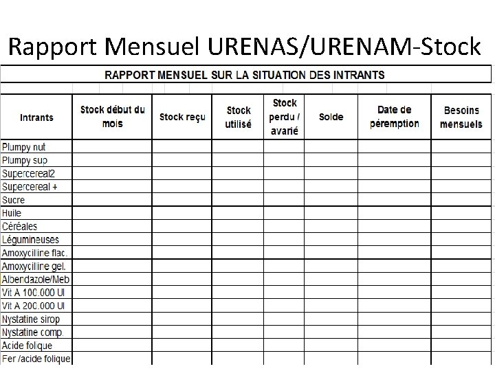 Rapport Mensuel URENAS/URENAM-Stock 