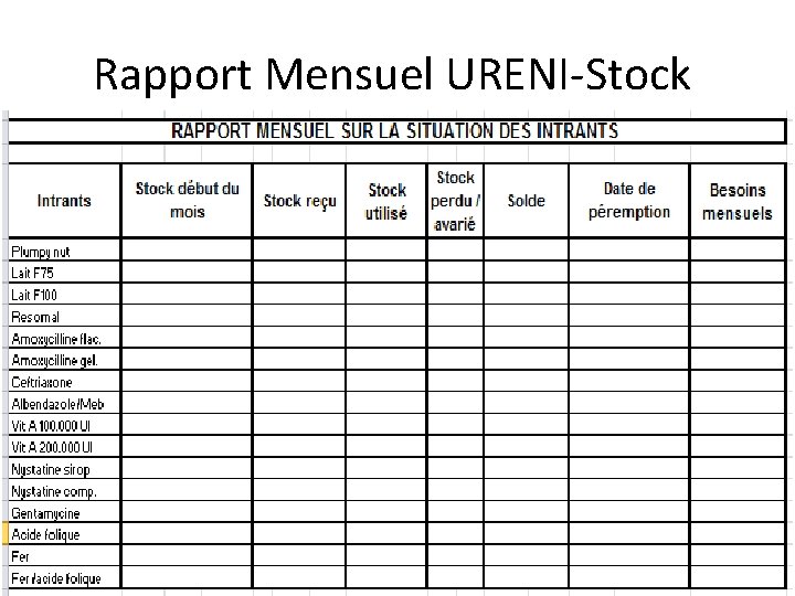 Rapport Mensuel URENI-Stock 