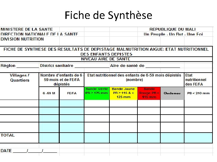 Fiche de Synthèse 