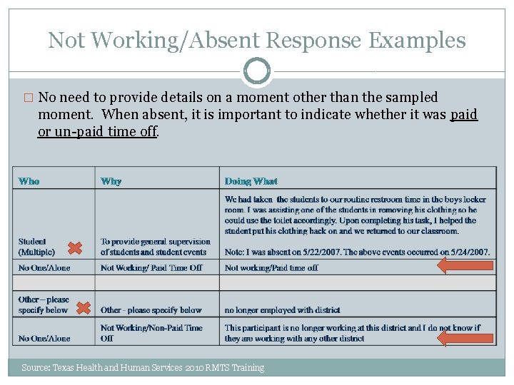 Not Working/Absent Response Examples � No need to provide details on a moment other