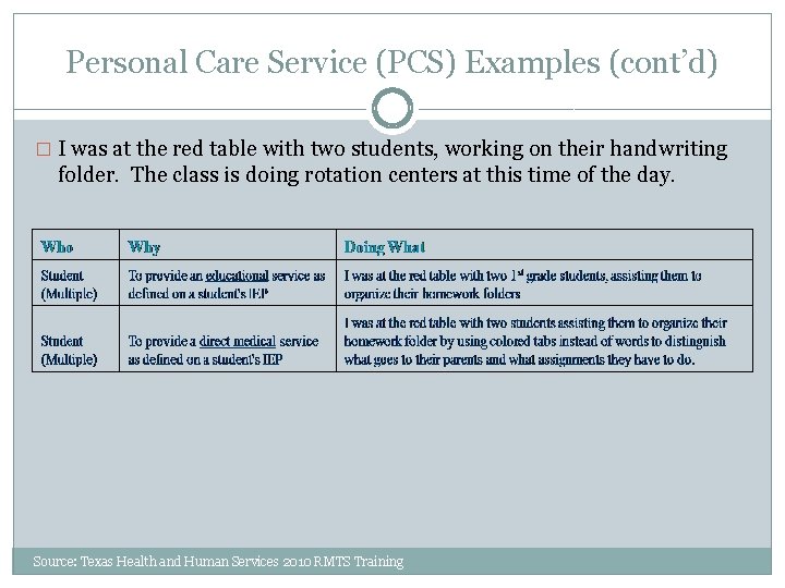 Personal Care Service (PCS) Examples (cont’d) � I was at the red table with