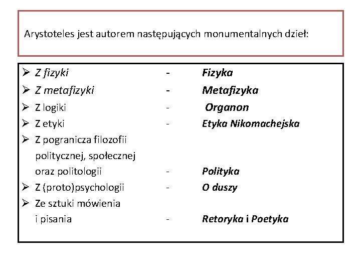 Arystoteles jest autorem następujących monumentalnych dzieł: Ø Z fizyki Ø Z metafizyki - Ø