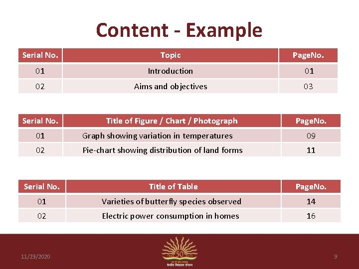Content - Example Serial No. Topic Page. No. 01 Introduction 01 02 Aims and