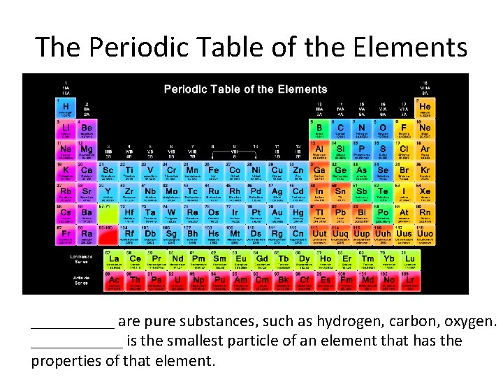 The Periodic Table of the Elements _____ are pure substances, such as hydrogen, carbon,